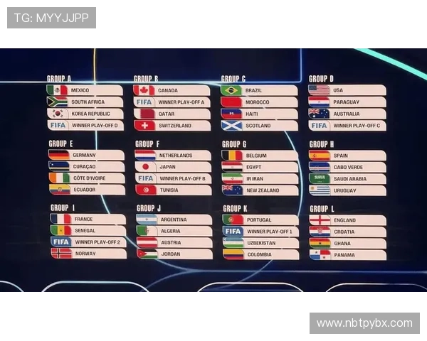 2026世界杯6月29日赛程回顾:淘汰赛焦点比赛汇总 2026世界杯6月29日赛程回顾:淘汰赛焦点比赛汇总