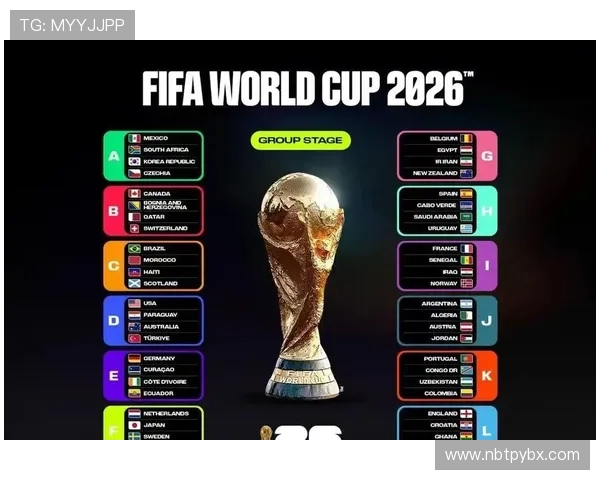 2026世界杯小组第三晋级规则解析:哪些球队搭上末班车 2026世界杯小组第三晋级规则解析:哪些球队搭上末班车